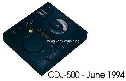 История DJ-плейъри PIONEER CDJ, СМХ и други (1992-2007), anikeev - с блог