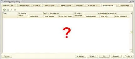 Cum se utilizează planul de tipuri caracteristice în cererea de control al accesului, la 8 Enterprise de 1