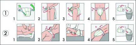 Как да се облича и да свали памперси за възрастни