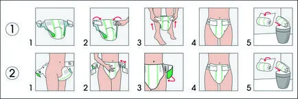 Как да се облича и да свали памперси за възрастни