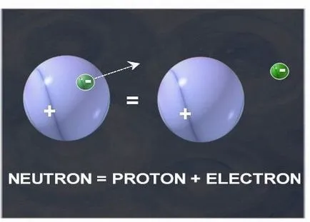 Hogyan lehet megtalálni a számot protonok és a neutronok csinálni mindent magam