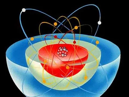 Hogyan lehet megtalálni a számot protonok és a neutronok csinálni mindent magam