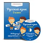 Cum de a construi o lecție, în conformitate cu GEF, directorul de studii, etc.