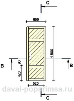 Как да си направим една врата за баня със собствените си ръце, да се затопли