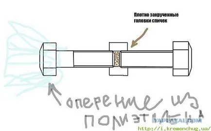 Как да направите бомба от кибрит болтове и гайки - хотел 