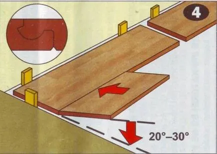 Cum de a produce parchet laminat, cu propriile mâini informații utile și sfaturi cu privire la ambalare, cum ar fi opțiuni