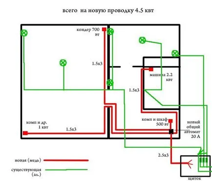 Как да си направим самолет от дърво с Схема им ръце