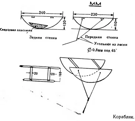 Hogyan készítsünk egy Katyusha halászati