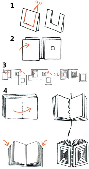 Hogyan készítsünk egy sarokban notebook papír program