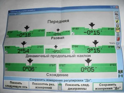 Как да си направим петите на газела