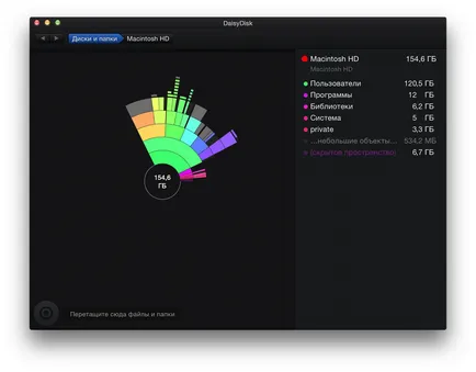 Hogyan lehet eltávolítani a „másik”, és ezzel a Mac OS X, appletricks