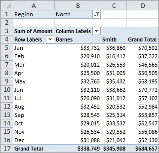 Hogyan kell elvégezni válogatás az összesítő táblázatban excel