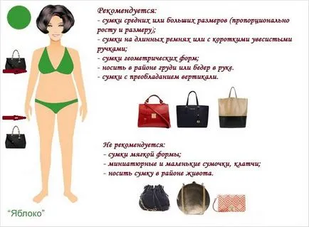 Cum de a alege un sac pe o figură - geanta perfecta pentru orice figură