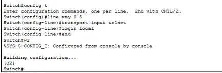 Hogyan lehet engedélyezni telnet cisco a példa a Cisco 2960 48tc-s, beállítás Windows és Linux szerverek