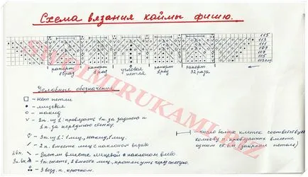 Как да плета шал триъгълно дамско шалче спици майсторски клас от Галина Shpak