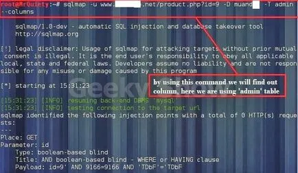 Кали Linux хакерски сайт с помощта sqlmap - thecurrent - става дума за Linux, Joomla, андроид,