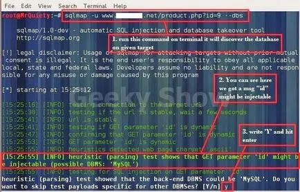 Кали Linux хакерски сайт с помощта sqlmap - thecurrent - става дума за Linux, Joomla, андроид,