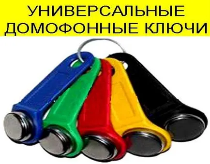 Ключови АТВ за домофони помогнат отворени защитното оборудване на различни модели