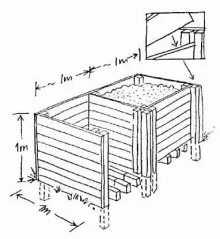 Компостирането кутия с ръцете си, научете се да го направите сами със собствените си ръце