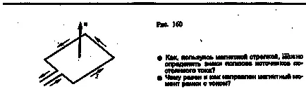 Circuit egy áram mágneses mezőt