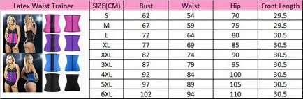 Отслабване корсет корема и отстрани помага, ако скулптуриране пояс на кръста чиста