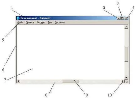 Lecții Sinopsis pe fereastra din lume calculator