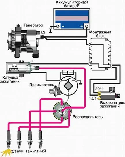 Контактна система транзистор запалване