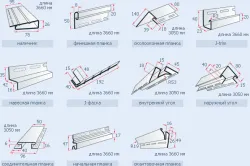 Fixarea siding la caracteristicile Gazobeton