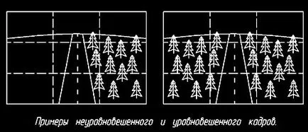 2 alapképzés Andrew Morkovkina