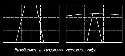 2 alapképzés Andrew Morkovkina