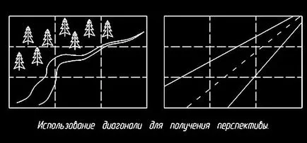 2 alapképzés Andrew Morkovkina