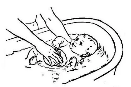 Къпане на новородено - как да се къпе бебето у дома
