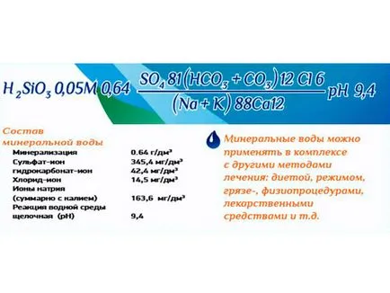 Resort - Goryachinsk - hivatalos honlapja
