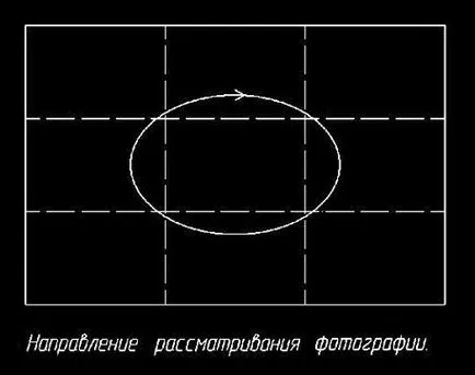 2 alapképzés Andrew Morkovkina