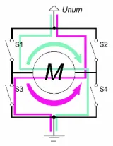 scut motor de lc - pentru Arduino cu mâinile)