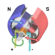 scut motor de lc - pentru Arduino cu mâinile)