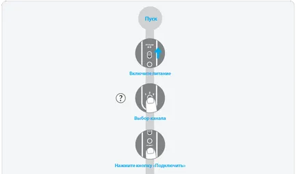 Logitech ghid de configurare de master mx