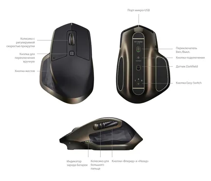 Logitech ghid de configurare de master mx