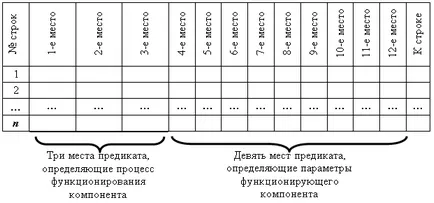 Matrix eljárás képviselő egy algoritmus folyóiratban „fiatal tudós”