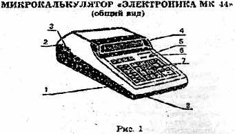 електрониката калкулатора 44 микрона