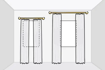 Какви са пердетата, за да висят в малка стая, лукс и комфорт