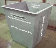 Coș de gunoi cu mâinile - raznyesamodelki - revista online DIY