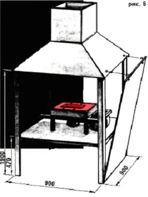 Folk изобретение технология - производство огнище