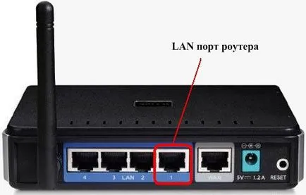 Beállítása a router D-Link DIR-100 és a dir-300 ufanet hálózat