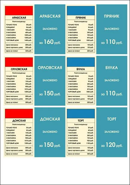 tabla de joc Monopoly pentru a descărca și de imprimare