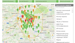 Независими хирургия клиники рейтинг пластмасови публикувани в Москва - РИА Новости