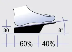 Следоперативни обувки, терапевтичен, разтоварване на предната част на стъпалото LAS-орто