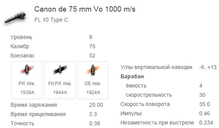 Преглед бухалка-Châtillon 12 тона - френски светлина резервоар 8 нива на свят на резервоари