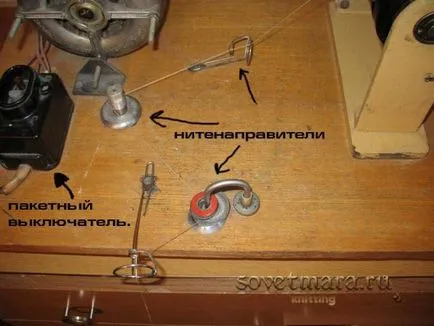 Echipament pentru înfășurarea firelor