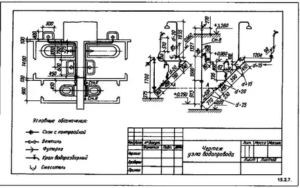 Caracteristici de tip imagine conducte de descărcare desene, diagrame, figuri, modele,